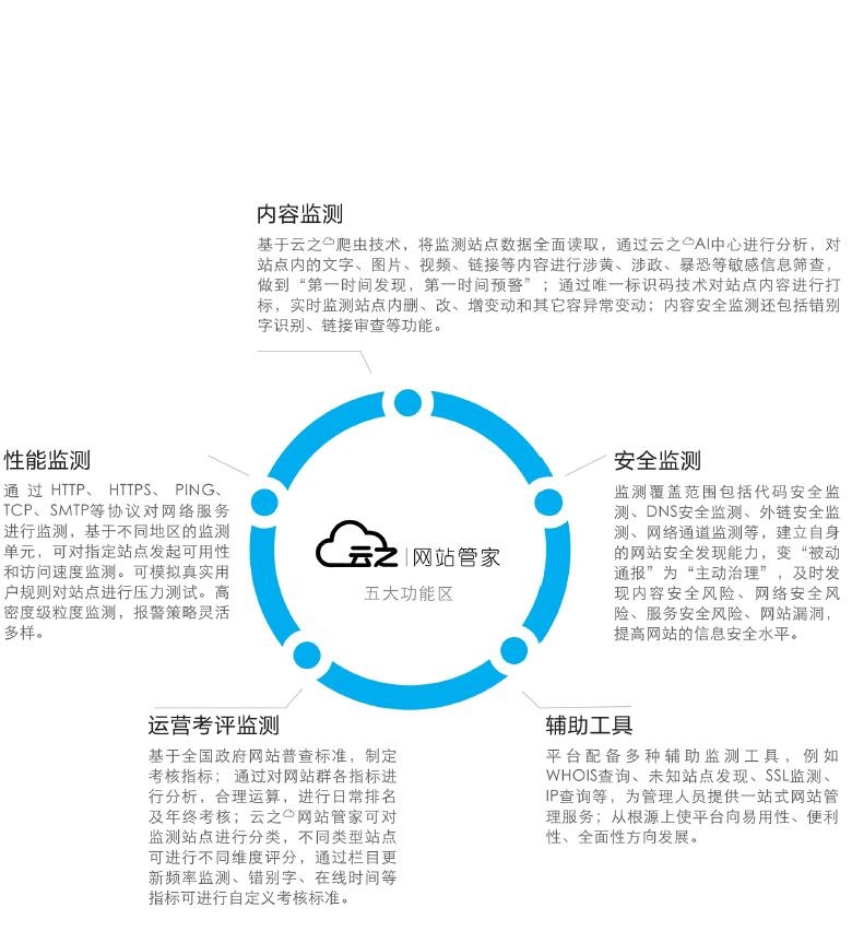 TIM截图20200114170626