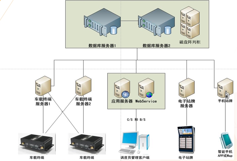 QQ截图20200330131743
