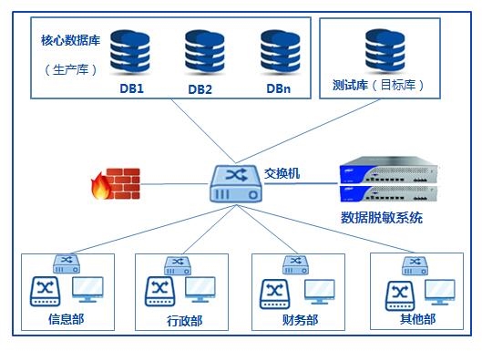 QQ截图20200703172151
